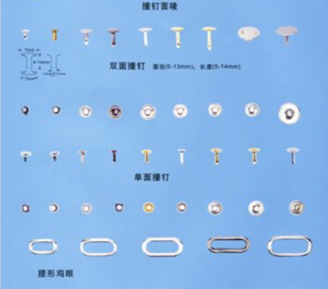 鈕扣的分類(lèi)
